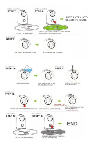Imagen 8 de 10 de Maquina Para Hacer Mascarillas Faciales Caseras 2 Moldes Pro