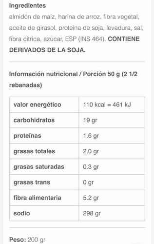 Pan Blanco Tradicional Schar 200 Gr Sin Tacc