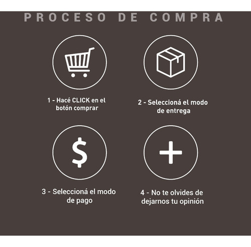 Cargador De Bateria Makita Dc10wb Inteligente 12v 10.8v