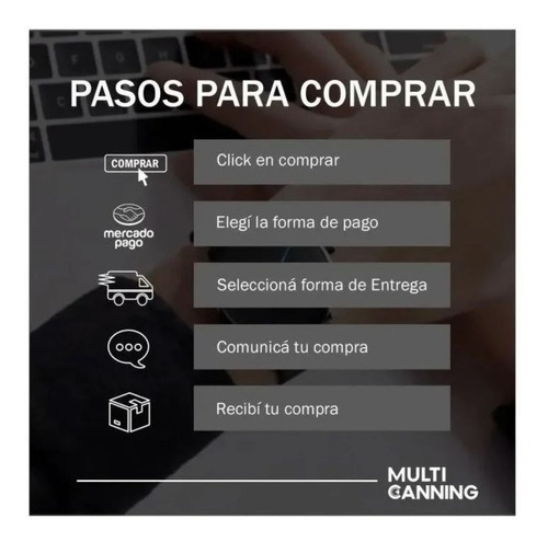 Imagen 10 de 10 de Silla Oficina Sillon Mesh Escritorio Pc Ejecutivo Premium