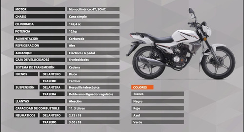 Imagen 2 de 15 de Keeway Rk 150 Agrobikes - No Tnt 15 - No Titan - No Ybr