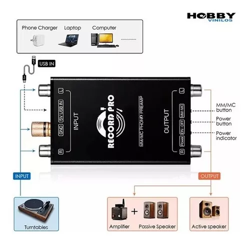 Amplificador Para Tocadiscos