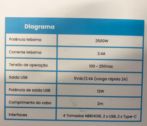 Extensão Com 4 Tomadas E 2 Portas Usb +2 Portas Usb-c Knup