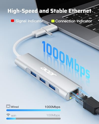 Adaptador Acer Usb C A Ethernet, Concentrador Usb-a/c 4 En 1