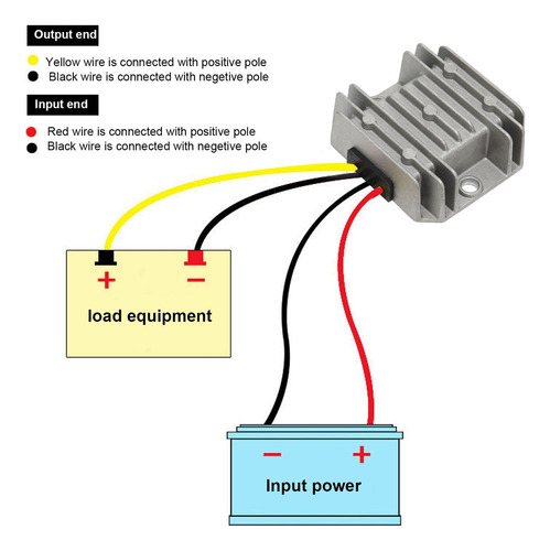 For Transformador Fuente Alimentación Dc 36v 48v A 24v 8a
