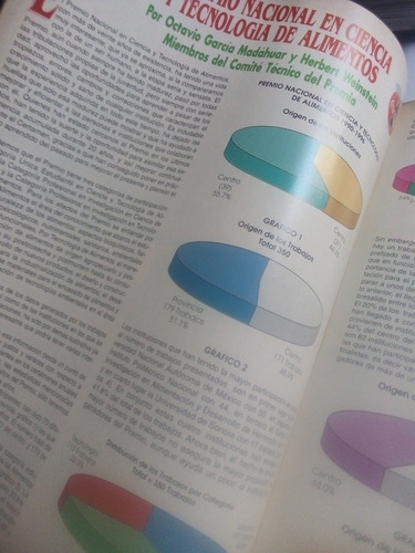 Imagen 3 de 5 de Revista Muy Interesante Año Xiv No. 9 1997 Mexicanos Cultos