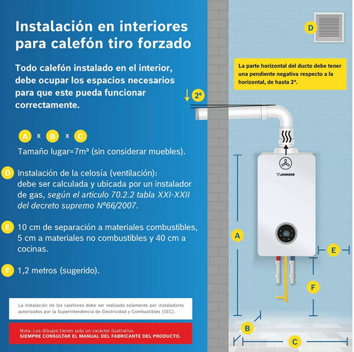 Calentador de agua a gas GLP Junkers HydroWind Easy WD12 KME blanco