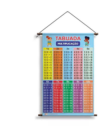 Kit Jogos para fixar a TABUADA