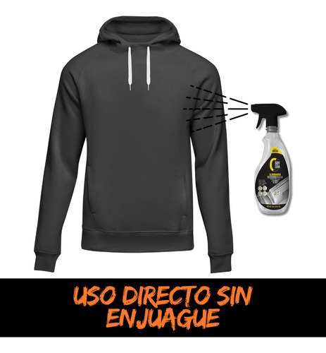 Eliminador De Arrugas Para Telas (paquete De 3) | Soy Cero