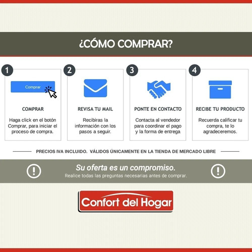 Imagen 4 de 5 de Lavarropa Enxuta Lenx 765 Confort Del Hogar