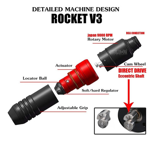 Imagen 5 de 10 de Tattoo Pen Rocket V3 Direct Motor Japón C/clip Tatuaje