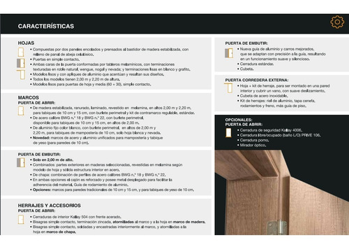 Imagen 8 de 10 de Puerta Placa Oblak Linea Tekstura 70/10 M M Contramarcos