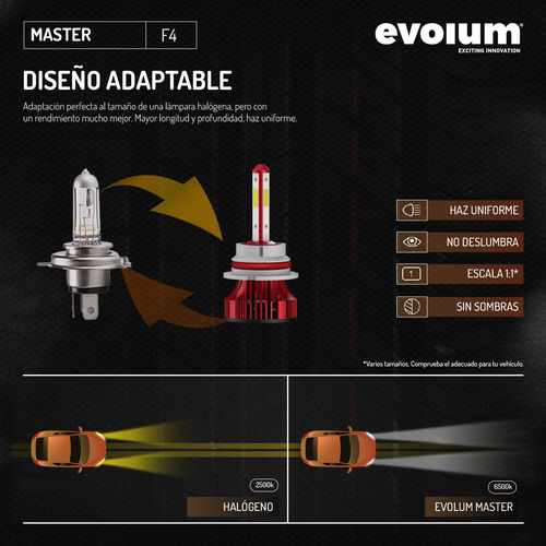 Foco Led Evolum Master Para Vehículos H1 H7 H11 9005 9006 H7