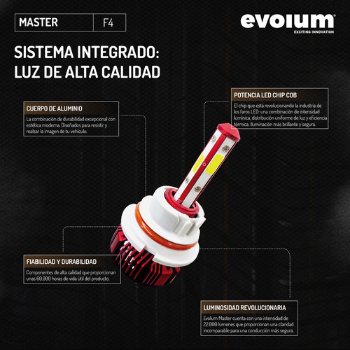 Foco Led Evolum Master Para Vehículos H1 H7 H11 9005 9006 H11