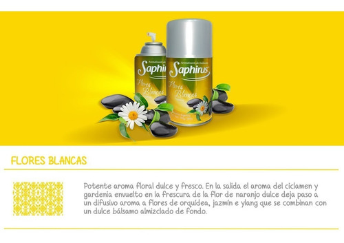 Imagen 6 de 9 de Aromatizador De Ambientes Saphirus. Varias Fragancias