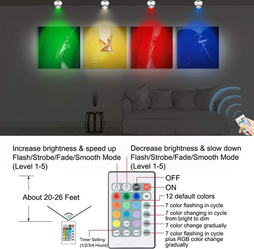 Focos Led Inalámbricos Luz De Acento Control Remoto, F...