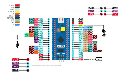 Stm32f103 C8t6 Arm Stm32 Arduino Stm32f103c8t6