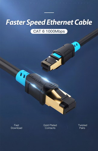 Cable De Red Vention Cat6 Certificado - 0,75 Metros - Blindado Reforzado - Premium Patch Cord - Sstp Rj45 Ethernet 1000 Mbps - 250 Mhz - Cobre - Pc - Notebook - Servidores - Blanco - Vap-a06-b075