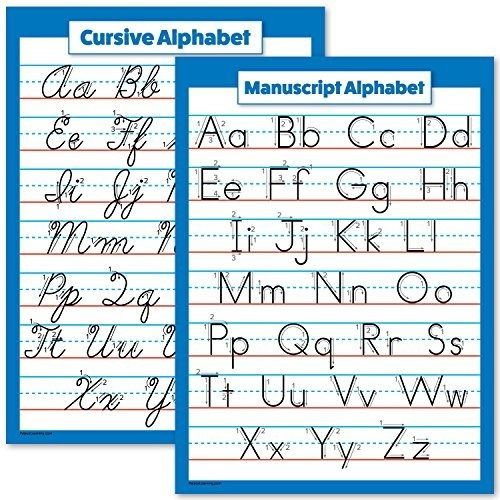 Pósteres Abc Alphabet - Póster Con Gráficos Y Manuscritos (l