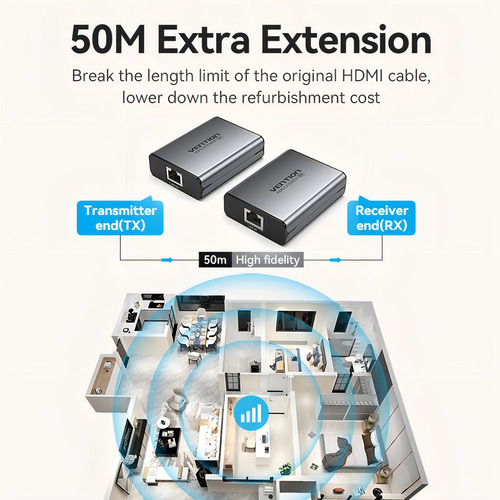 Extensor Hdmi Por Cable Red Vention - 50 Metros Activo Con Audio - Hd 1080p 60hz - Carcasa Aluminio - Con Fuente Alimentación - Adaptador Rj45 Utp - Camara Seguridad Dvr Proyector Notebook Pc - Akgh0