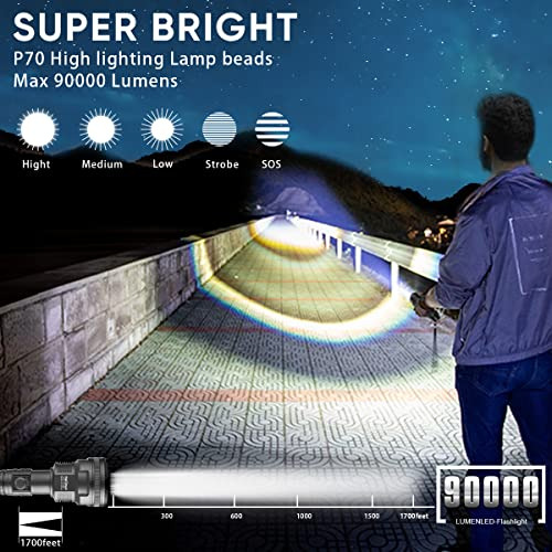 Linterna Led Recargable De Alto Brillo 90,000 Lúmenes ...