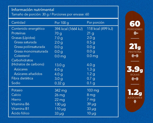 Protein90 Con Zucaritas Proteína Vegetal S Supplement 1.8kg Sabor Chocolate