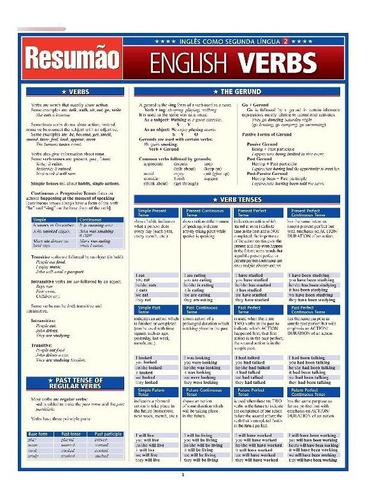 Resumao Ingles Como Segunda Lingua - English Verbs