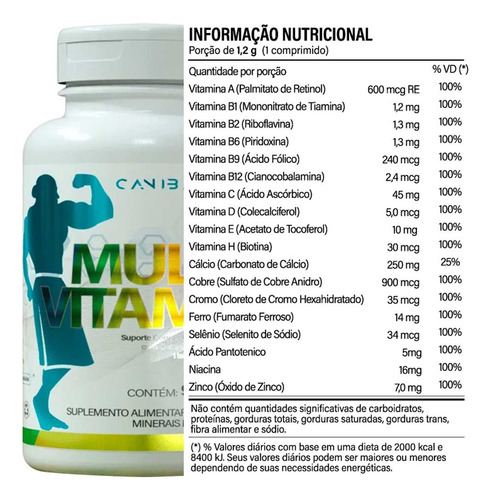 Suplemento Multivitaminico Completo Canibal 90 Comprimidos
