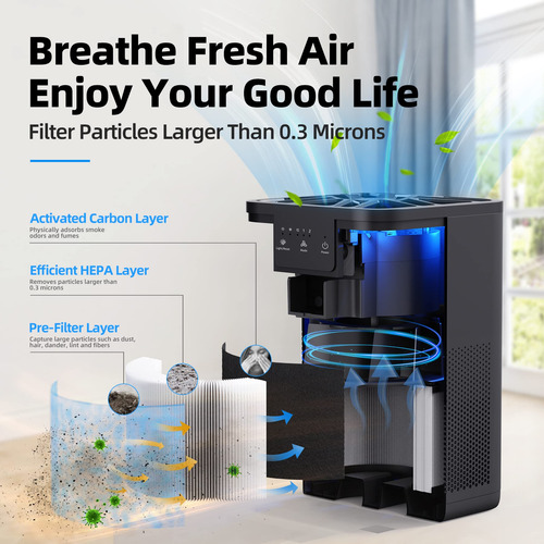 Purificador De Aire Para Dormitorio Con Filtro Hepa