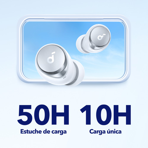 Audífonos Bluetooth Soundcore Space A40 Cancelacion De Ruido