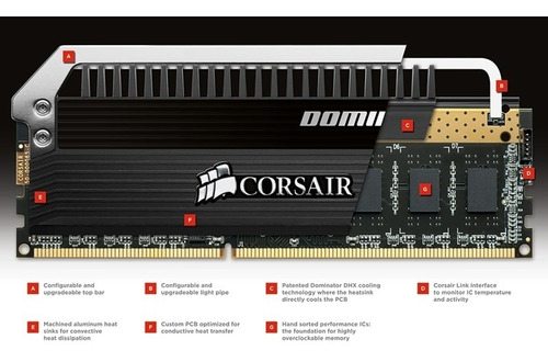 Imagem 5 de 5 de Memória Ram Corsair Dominator Platinum 3000mhz