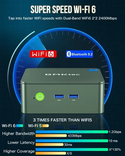 Mini Pc Gmktec Intel N150 (turbo 3.6 Ghz) 16 Gb Ddr4 1 Tb Ss