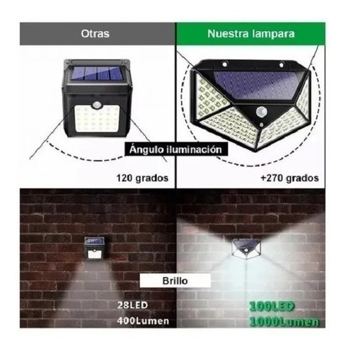 Imagen 5 de 9 de Foco Con Sensor Movimiento Foco Led Solar Exterior 100 Leds