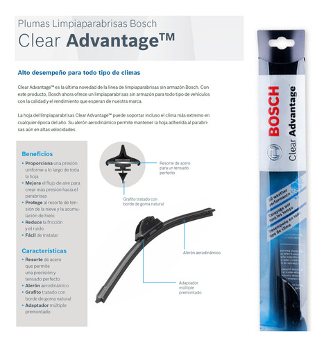 2 Plumas Limpiaparabrisas Bosch Para Explorer U2 2001