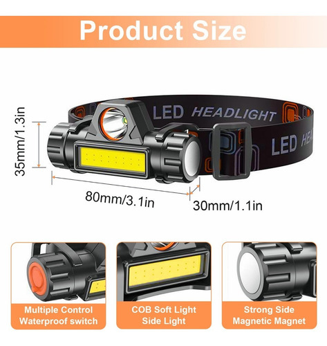 Imagen 5 de 9 de Linterna Frontal Led Usb Recargable Lámpara Para Acampar