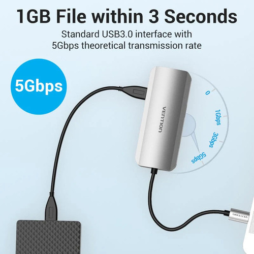 Hub USB Multipuerto Vention - 5 en 1 - Usb C A HDMI + 3 Puertos Usb 3.0 + Power delivery USB C 100W - 4K 30Hz - Carcasa Aluminio - 15 CM - Premium Para Teclado / Disco rigido / Mac / Laptop - TODHB