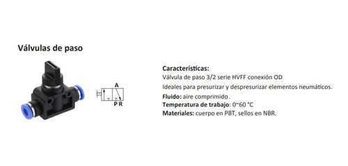 Válvula De Paso Serie  Hvff06-06  6mm  0-116psi