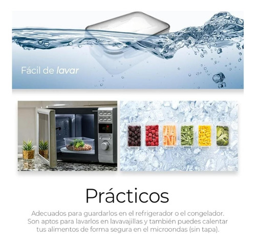 Contenedores Para Alimentos 24pzs Raganet Negro (Usado)