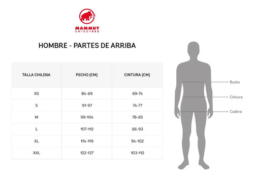 Imagen 6 de 6 de Chaqueta Hombre Mammut Whitehorn In Negro