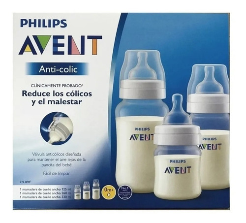 Imagen 8 de 9 de Avent Set Recien Nacido Mamaderas Classic Distribuidor
