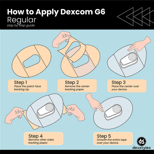 Dex Styles Ocean - Parches Adhesivos Dexcom G6, Herméticos,