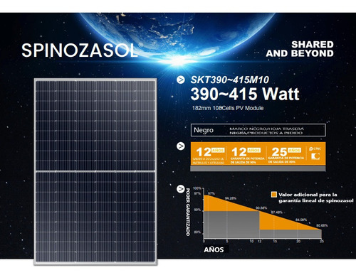Imagen 1 de 10 de Kit Solar 3 Kw Off Grid Hibrido Sistema E Instalación