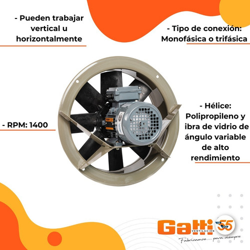 Extractor De Aire Axial Industrial 35 Cm Para Pared Gatti Ventilación