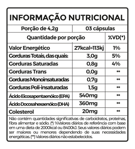 Imagem 3 de 3 de Ômega 3 Óleo De Peixe 1000mg Com 120 Cápsulas Fitoprime