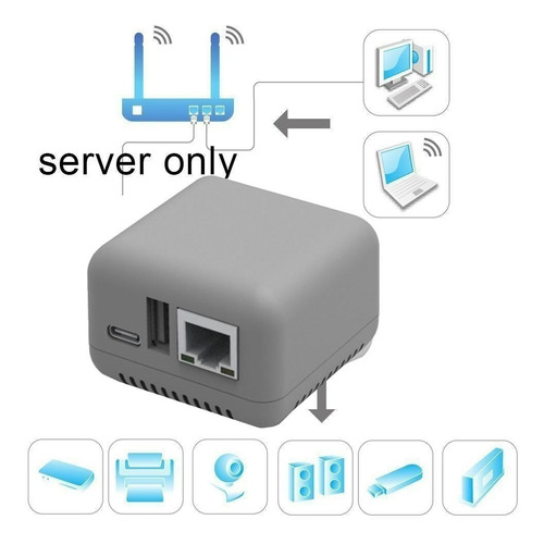 Servidor De Impressão Print Server Usb 2.0 - Pronta Entrega