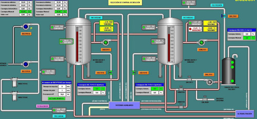 Ingeniería Electrica, Programacion Scada, Hmi Y Plc