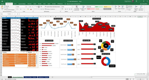 Pack Dashboards Excel +200 Planilhas Infográficos Editáveis