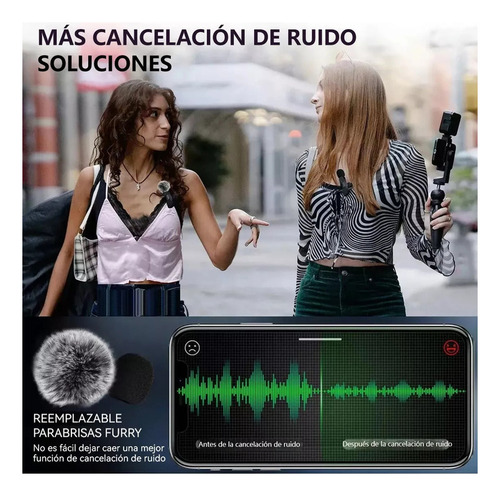 2pcs Micrófono Inalámbrico Lavalier Para iPhone iPad Android