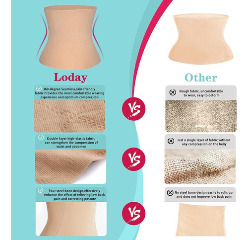Body Moldeador Para Mujer, Con Control De Abdomen 2pc