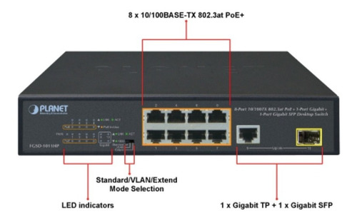 Switch Poe 8 Puertos 10/100 Mbps + 1 Puerto Uplink Planet